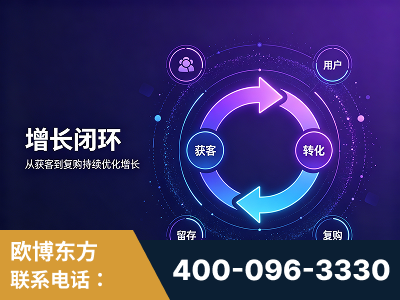 秦皇岛-服务有保障，一企一案深度诊断