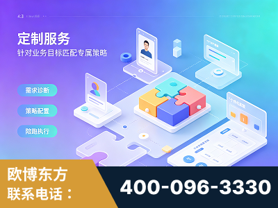秦皇岛-一站式打造GEO全链增长闭环