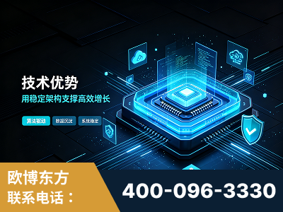 秦皇岛-技术优势：全网语义优化先驱者，自研多个系统确保技术先进性