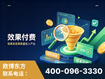 秦皇岛-效果付费：主力品牌呈现率、提及率位居前列