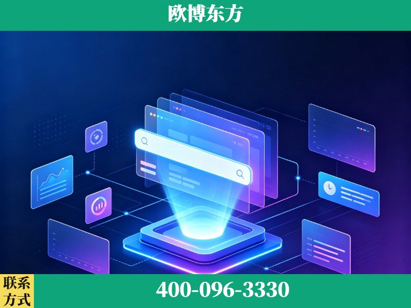 秦皇岛-AI品牌声誉