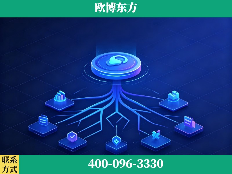 秦皇岛-deepseek优化